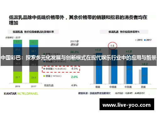 中国彩巴:探索多元化发展与创新模式在现代娱乐行业中的应用与前景