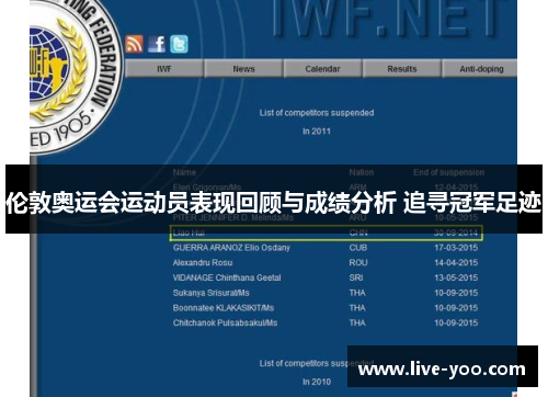 伦敦奥运会运动员表现回顾与成绩分析 追寻冠军足迹