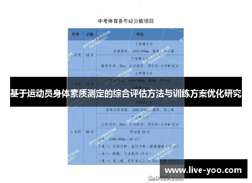基于运动员身体素质测定的综合评估方法与训练方案优化研究
