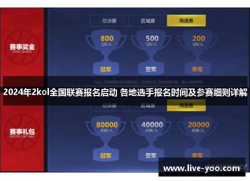 2024年2kol全国联赛报名启动 各地选手报名时间及参赛细则详解